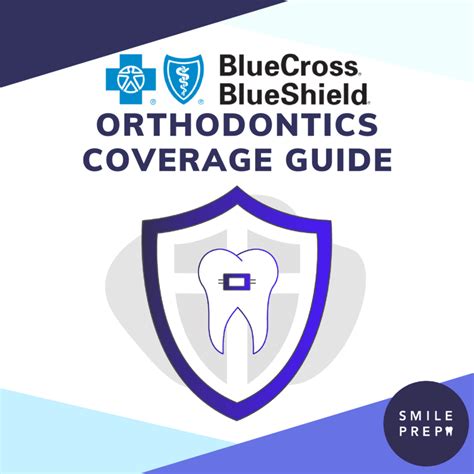Does blue cross blue shield cover tmj treatment